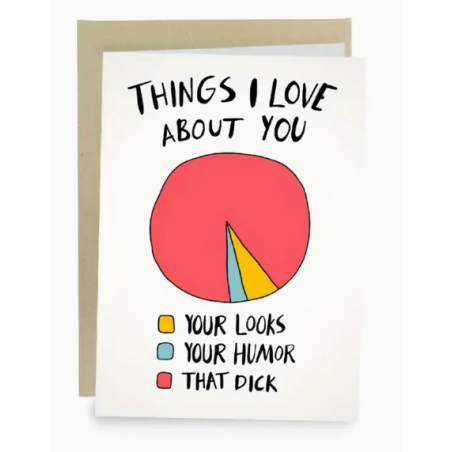 Things I Love About You, That Dick Card